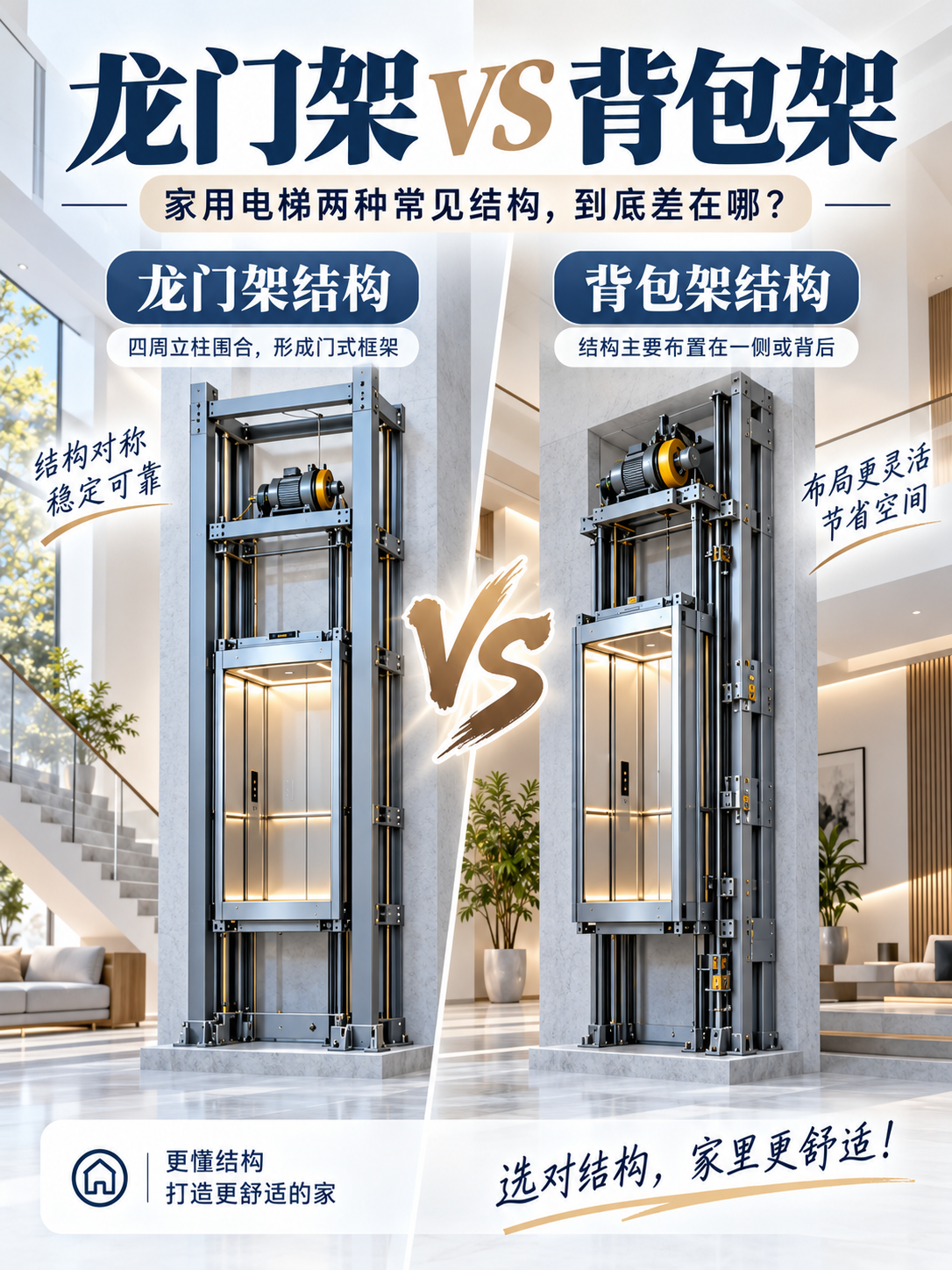 静安龙门架 VS 背包架，到底有什么区别？